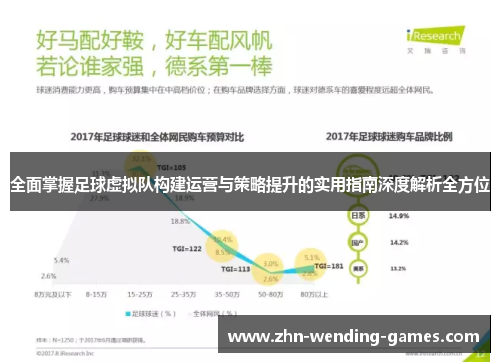 全面掌握足球虚拟队构建运营与策略提升的实用指南深度解析全方位