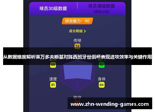 从数据维度解析莱万多夫斯基对阵西班牙世俱杯表现进攻效率与关键作用 从数据维度解析莱万多夫斯基对阵西班牙世俱杯表现进攻效率与关键作用