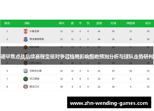 德甲焦点战后续赛程变量对争冠格局影响前瞻预测分析与球队走势研判 德甲焦点战后续赛程变量对争冠格局影响前瞻预测分析与球队走势研判