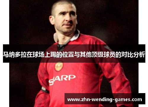 马纳多拉在球场上踢的位置与其他顶级球员的对比分析