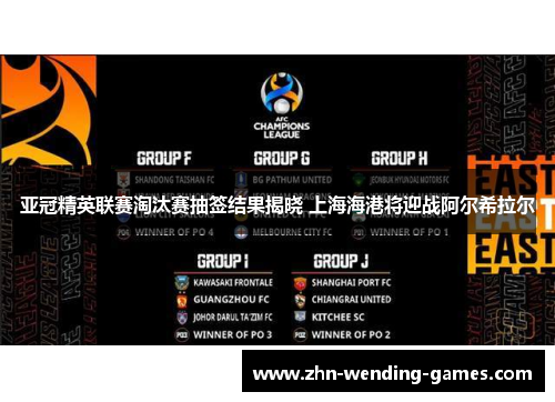 亚冠精英联赛淘汰赛抽签结果揭晓 上海海港将迎战阿尔希拉尔